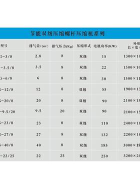 移山尔特二8级双级螺2LG-10/8杆艾空压机维10立方公斤45千瓦直联