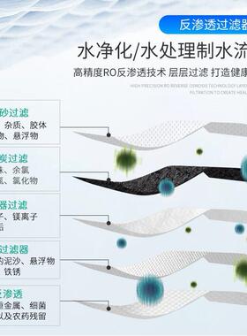 工业O反渗透水处理设备0.5-1.132吨全自动纯水工机程5机R净水器