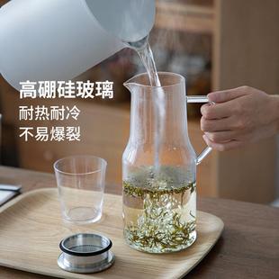款 温冷水壶玻璃凉水壶瓶F99M9J7H新大容量泡茶壶家用耐高扎壶夏季