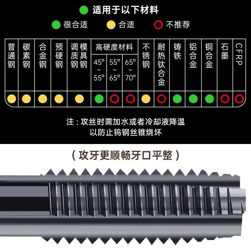 整体硬质合金丝攻超硬机用直槽钨钢丝锥m2 3 4 5 6 8 10 12 14 16