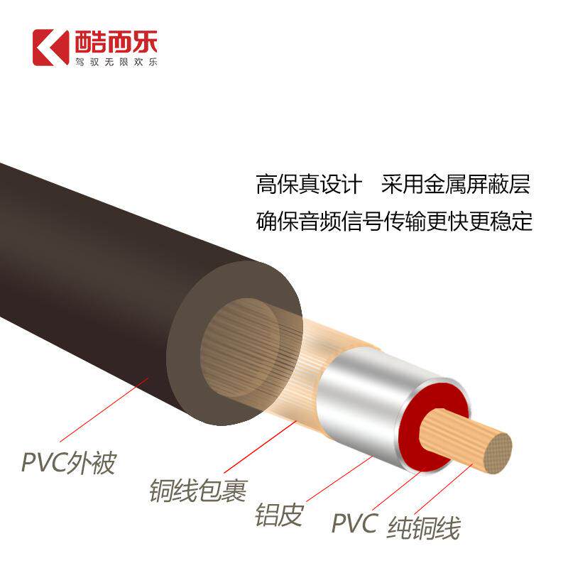 音响改装线材低音炮功放音频信号线RCA纯铜汽车音频线