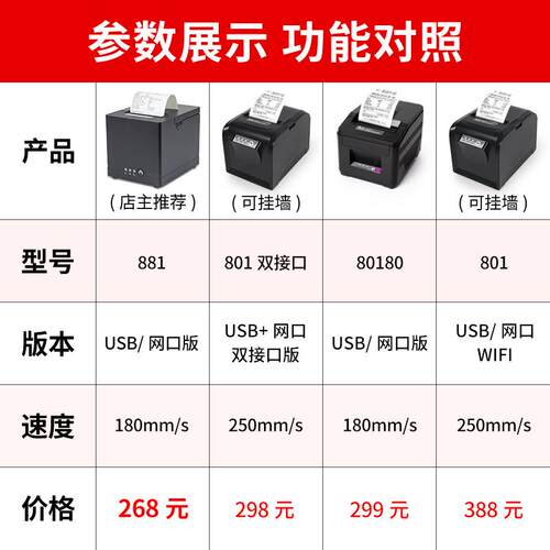 佳博80180票据打印机 80mm餐饮外卖后厨订单多接口热敏标签打印机