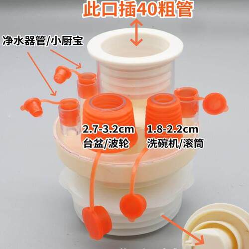 80厨房75下水管三通前置过滤器排水管道水槽洗碗机净水器多功能接
