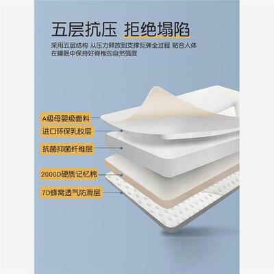 Natural latex mattress topper pad 0cm memory foam sponge