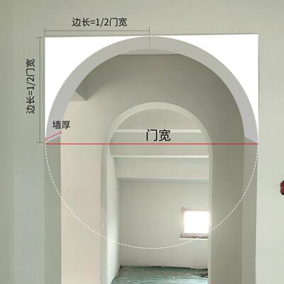 定制泡沫拱门梁托 托半圆弧形门造型垭口门套高密度过道替代石膏