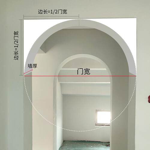 定制泡沫拱门梁托 托半圆弧形门造型垭口门套高密度过道替代石膏