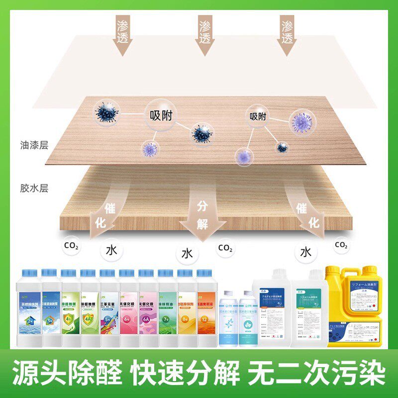 德斯甲醛检测仪耳器专业空气质量测试醛室内理咨询客服除甲设备商