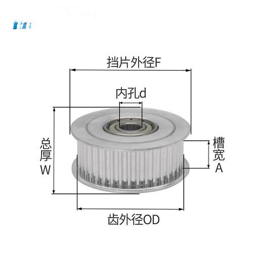 带轴承同步轮5M36齿内孔12/15/20/25齿宽17/22/27涨紧轮惰轮
