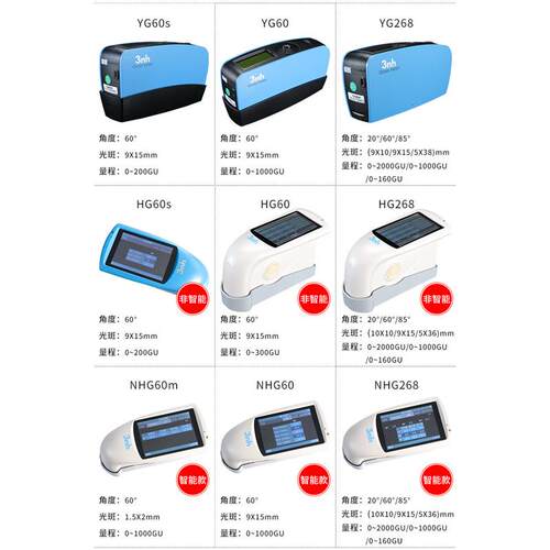 3nh光泽度仪HG60S/M/NHG268石材表面亮度计油漆光泽度测试仪YG60S