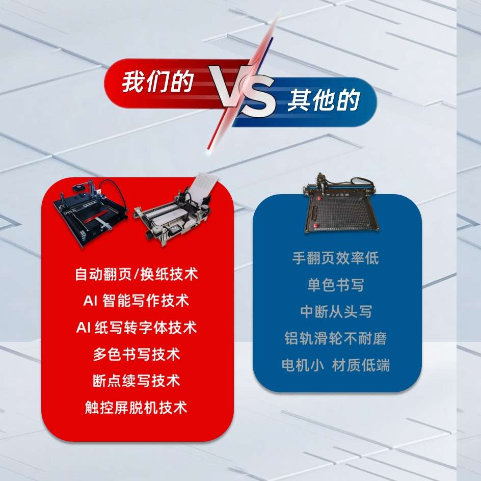 写字机器人自动翻页换纸仿手写教案笔记智能AI打字机抄写神器A3