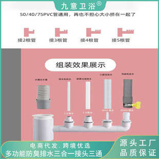 厨房下水管三通前置过滤器排水管道水槽洗碗机净水器多功能接头通