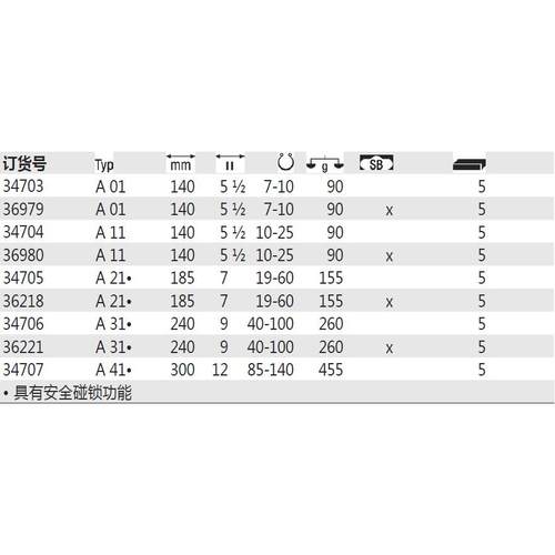 德国i202ha威汉3470734501W种植式Z经典外孔卡簧钳（轴用）