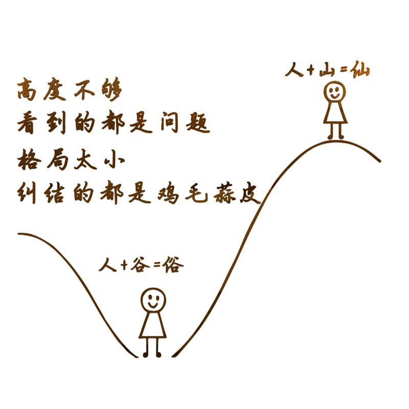 办公室墙面装饰企业文化励志创意标语贴公司进门形象会议氛围布置
