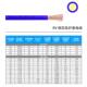 1.5 2.5 h07v 6平方国标电子线H05V k欧洲认证铜芯线RV0.75
