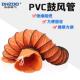 942600m伸缩风管24寸正负压抽送阻风软管6耐0公分PVC高温m燃通风