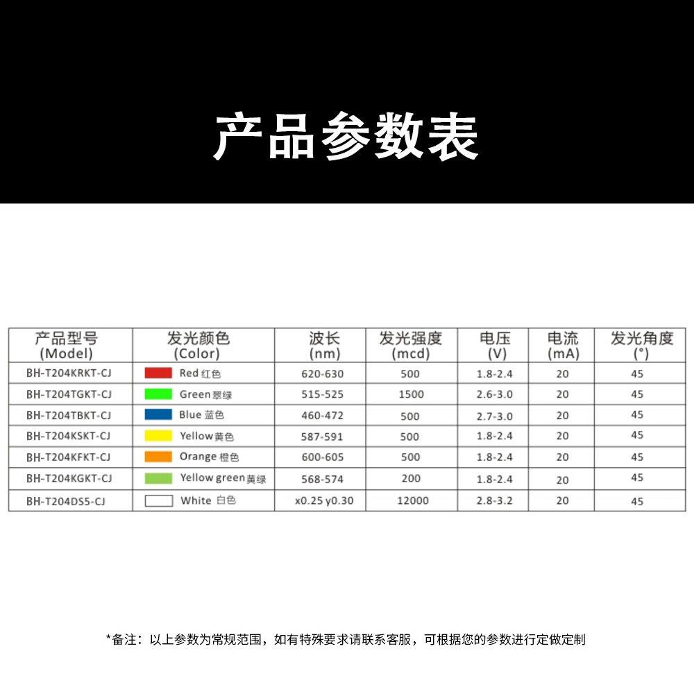 F2/2mm奶嘴型透明单色直插式LED指示灯珠长脚短脚电源发光二极管