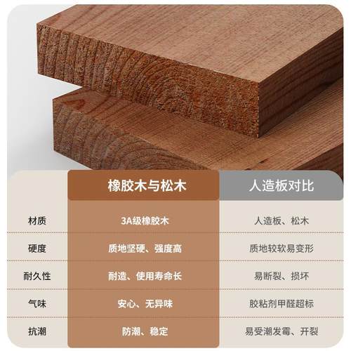 全架室实木桌面置物纳书桌上小书架立架宿舍办公工位台CA55CA6面