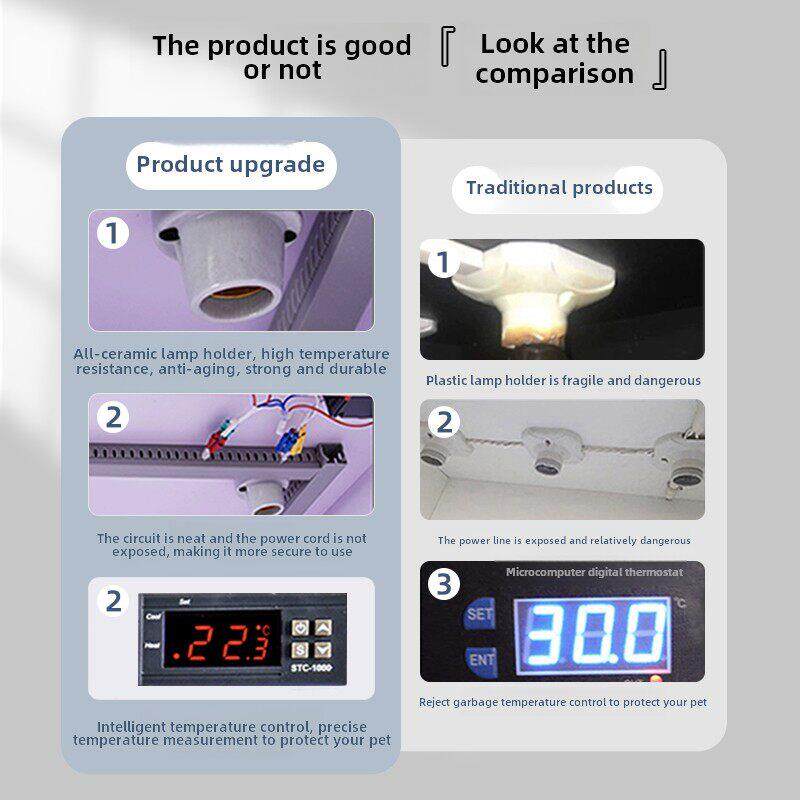 Pvc爬行动物繁殖箱蜥蜴龟蛇恒温毛狮攀爬箱加热孵化器爬行动物宠