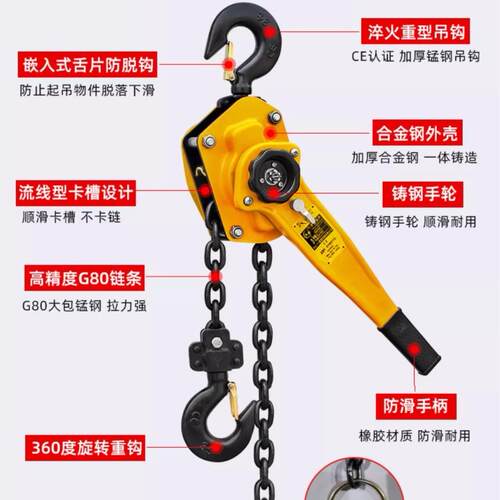 手扳手葫芦手摇吊葫芦手动紧线器引拉葫1/1.RGK5/2/3/芦6/9t起牵