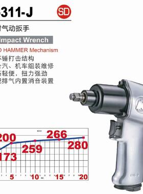 3/8“ 10mm系列下排气单锤式气动扳手风炮-311-J 244NM
