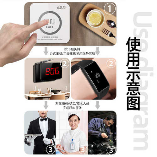 迅铃无线呼叫器酒店服务员房间呼叫机器茶馆台球月子会所一键求助