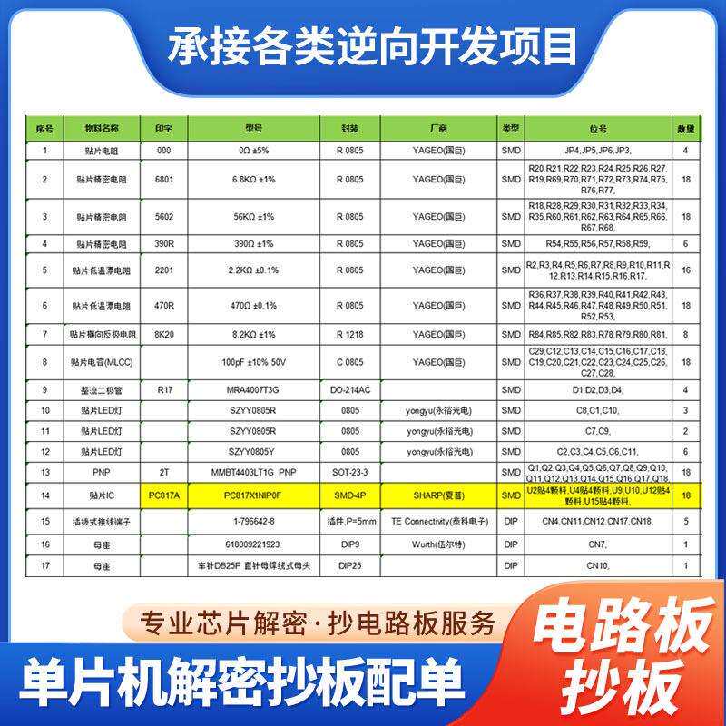 深圳电路板板公供司线提路复制打样组装，电路LZJ装配资抄料