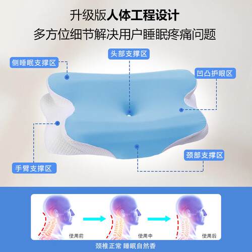 跨家境记忆棉波浪牛角枕头新品护颈枕慢回弹记忆忆枕芯酒店用助睡