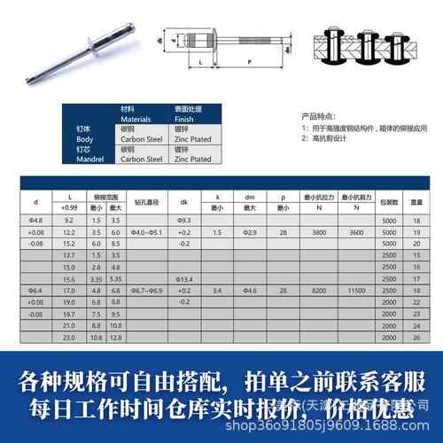 霸.牌全铁海马抽芯MHE拉铆M56.4*钉10.φ4.8/64汽车结构型铆钉轻