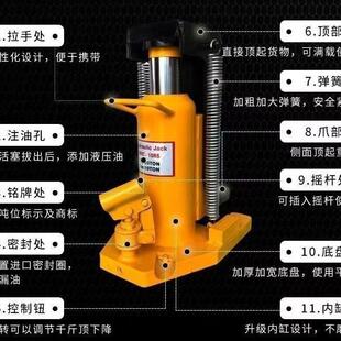 50T油压爪式 低位千斤顶爪部5T顶部10T 千斤顶跨顶液压起道机鸭嘴式