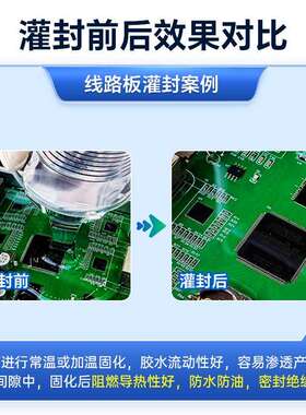 电导热阻燃子有机硅灌封驱动电源高压模EFE组电子器件灌胶封A元B