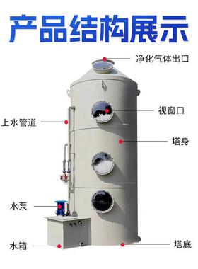 现货钢p不锈废喷淋塔活性p炭吸附箱工业气处XLP理设备除尘器除臭