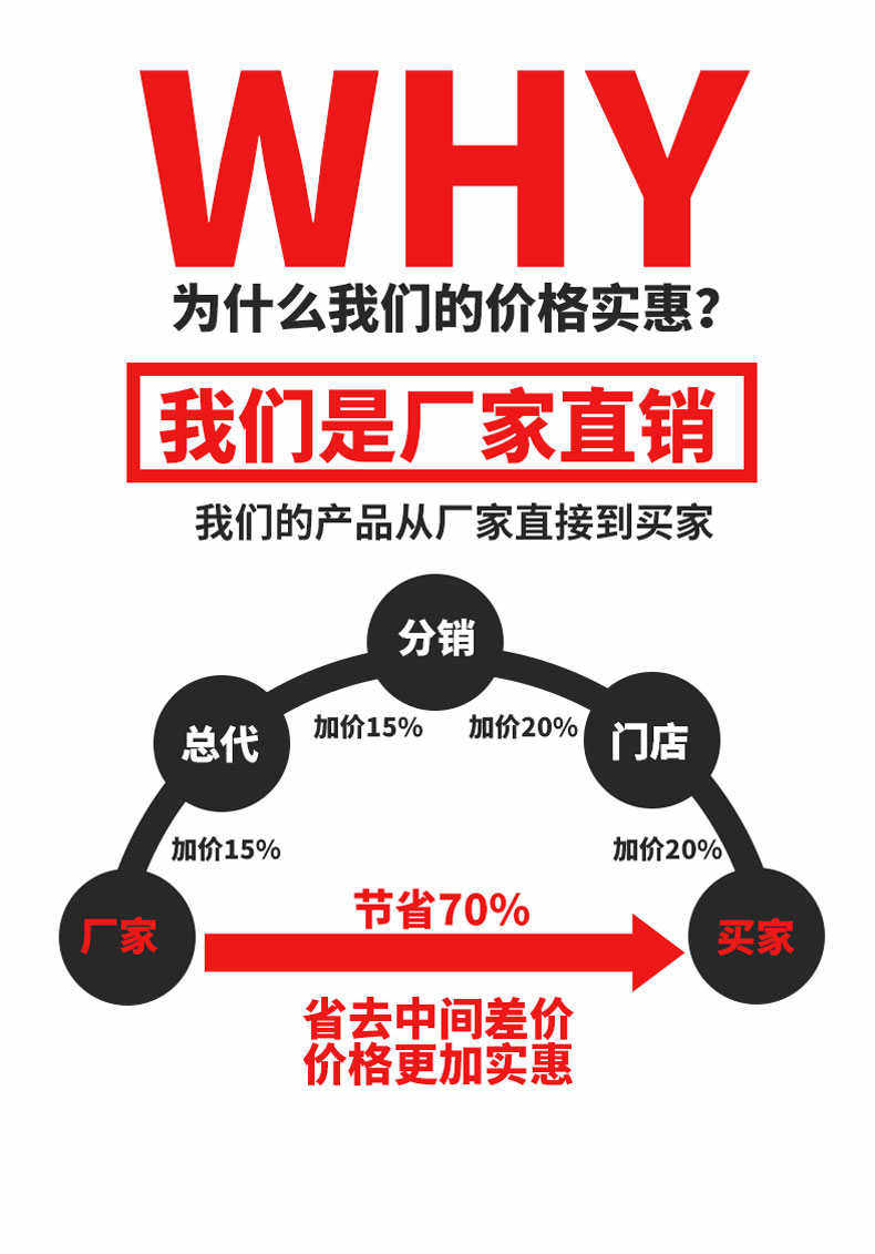 Тендер машины None