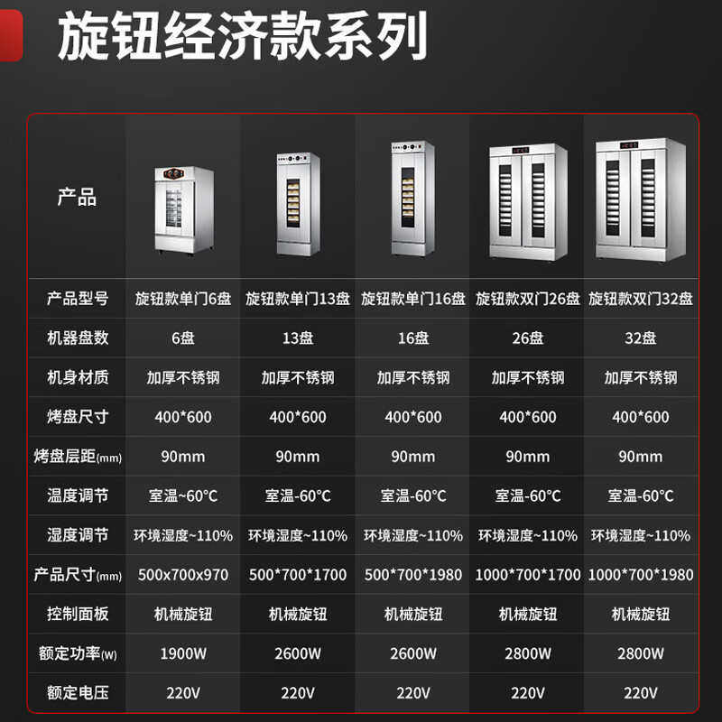 喜莱盛发酵箱醒发箱商用面包馒头发酵柜不锈钢恒温发酵箱醒发柜,厨房电器,商用发酵设备,淘宝优惠券,粉丝福利购,淘宝优惠卷