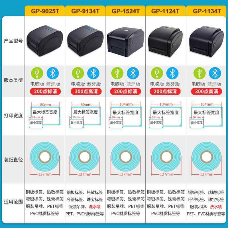 G1134T碳不带签打印机干胶标条P码热转9025t印条码打印机