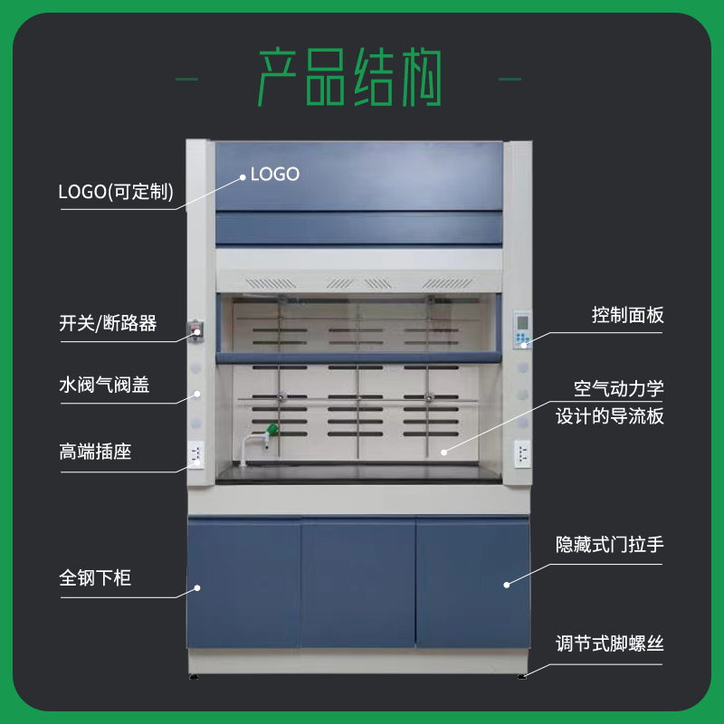 新品实验室全钢通风柜PP通风橱化工实验通风机试验化验室工作橱柜