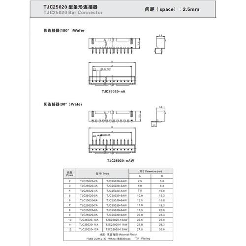 CWB合兴接插件 TJC25020-4A连接器 黑色 黄色 蓝色红色焊板直针座