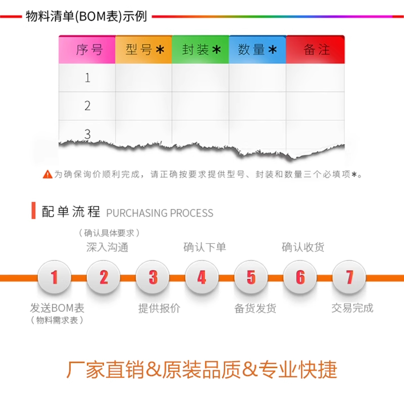 RM3100 四件套 1个13156正方形+ 1个13101圆柱形+2个13104长方形