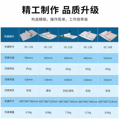 道顿手动压痕机批发桌面标书装订封皮文件压线机照片名片贺卡压痕
