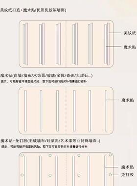 毛毡墙贴软包墙围展示板幼儿园背景墙软木板创意北极熊走廊护墙贴
