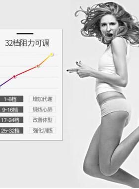 捷瑞特JMB600OORTO立健式身车 家用商用电磁控动单车运动健身MB感