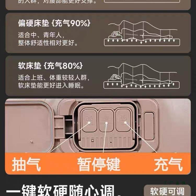 乐家川985拉丝充气床自垫户外露营弹游丝云床用打地铺旅全动气垫