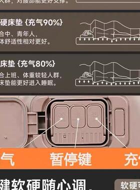 川拉丝充气床垫户乐外动露铺营弹丝云床家用打F997JMMJ地旅游全自