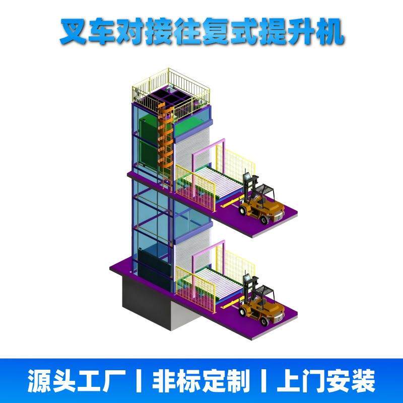 往复式提升机连续式垂直链条搬运货梯循环1吨2吨C/Z型托盘升降机