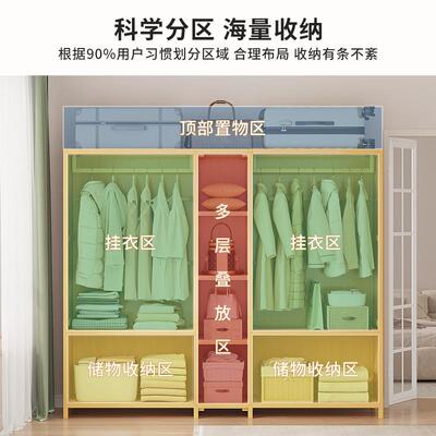 大衣橱出租房室衣柜小户型收纳柜约现代简家用拉推门储物柜100261