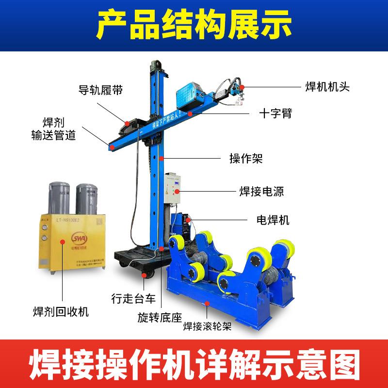 焊接变位机操作架滚轮架焊接操作机十字操作架厂家直供