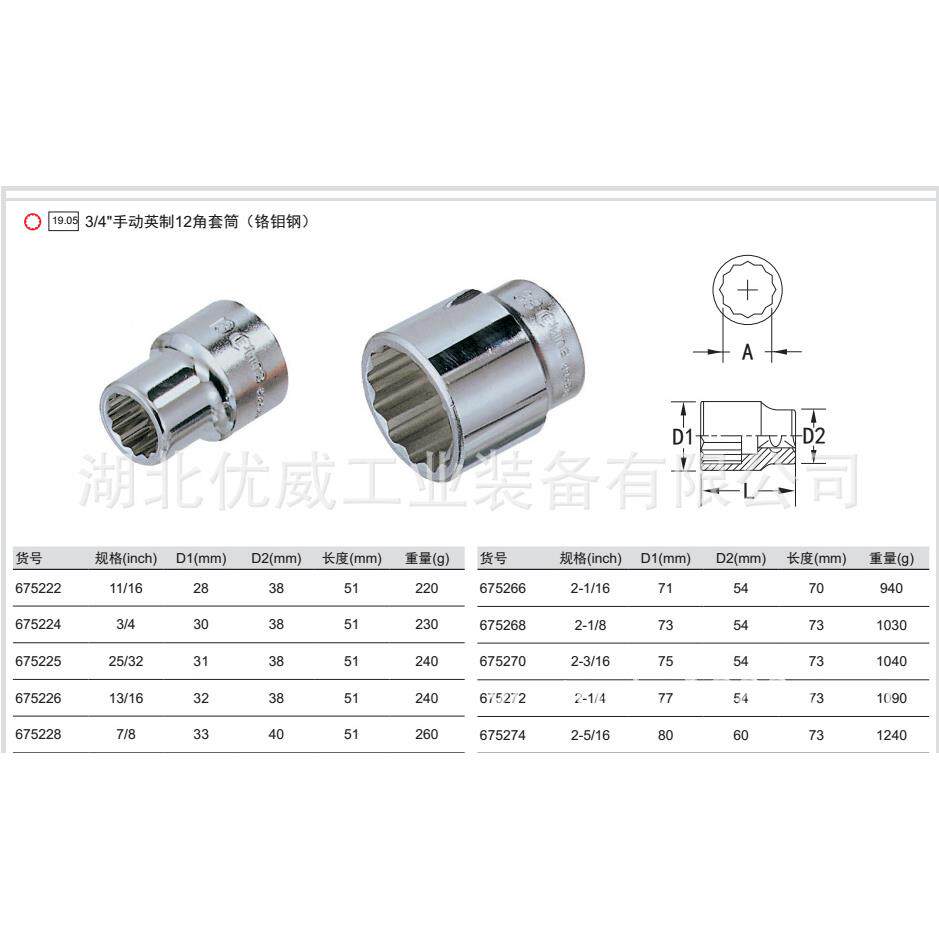 GENIUS天赋工具3/4″手动英制6六角长套筒（铬钼钢689532-689564