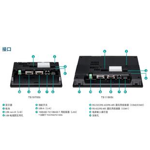 富触特摸TS1070S屏TS1士70S价0销售