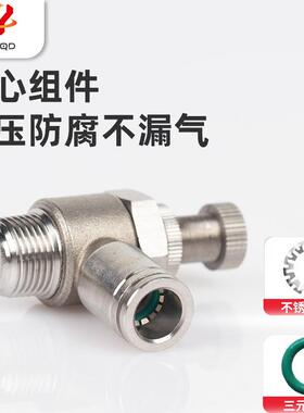 304不锈钢气缸节流调速阀气管接头sl8-02/sl10-04/SL6-01气动接头