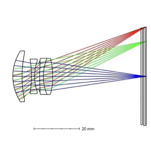 代做zemax光学培训lighttools光学彷真