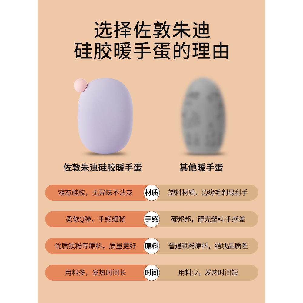 硅胶手自发热手暖握式暖手蛋替换芯暖宝宝随宝身携带学生儿螺茗春,居家日用,暖手宝,淘宝优惠券,粉丝福利购,淘宝优惠卷
